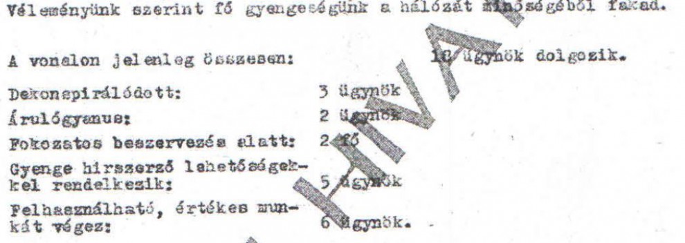 Gyönge hálózat / Az ABTL iratának másolata a Hamvas Intézet archívumából